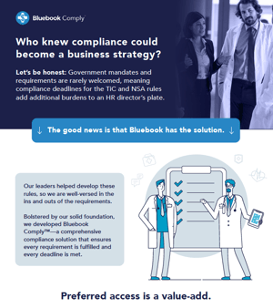 Compliance as a Business Strategy Infographic Preview